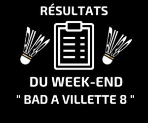 Lire la suite à propos de l’article Résultats & Palmarès du BAD A VILLETTE n°8 des 5 & 6 février 2022